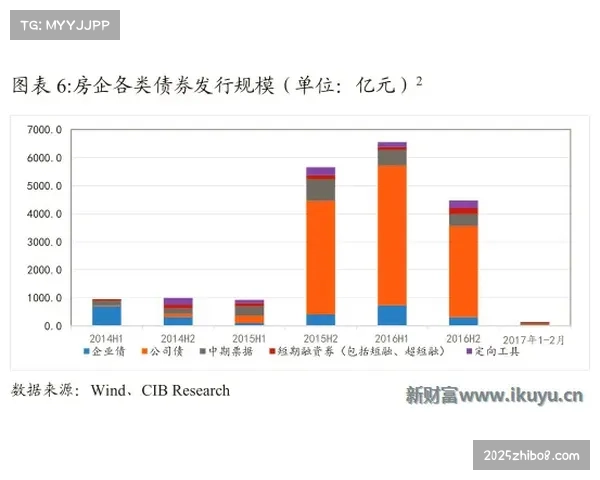 深度报道：探访西甲俱乐部数据中心，看分析师如何将跑动数据转化为战术指令
